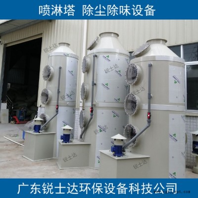 锐士达RSD15000风量PP喷淋塔批发图4