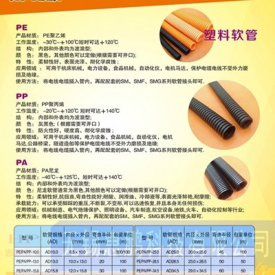 PF-PP阻燃塑料波纹穿线软管阻燃耐磨 抗压  现货库存图3