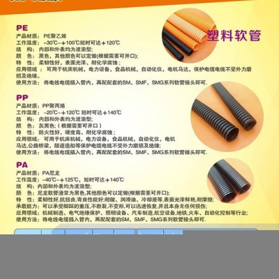 HPF-PP阻燃塑料波纹穿线软管 聚丙烯塑料波纹图2