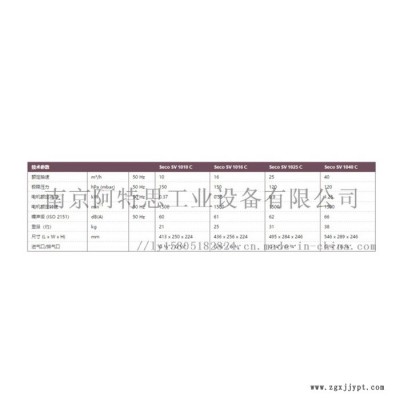 BUSCH普旭 干式 旋片 真空泵SV 1010 - 1040 C 真空 泵配件 真空泵油图6