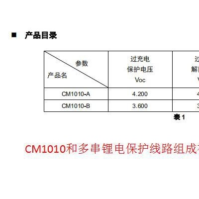 创芯微CM1010均衡锂电保护IC指纹锁电动工具支持0V充电赛微宏康比亚迪中颖多串锂电保护均衡