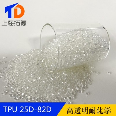 TPU包PA6玻纤增强图3