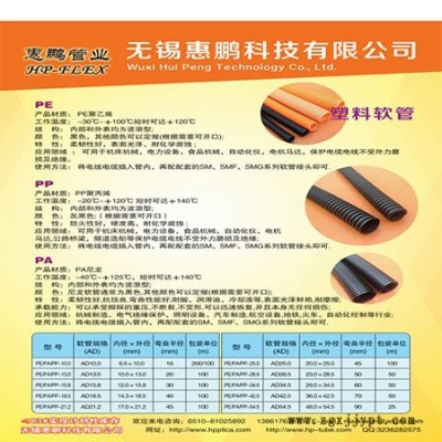标准穿线尼龙软管   尼龙标准软管  中等厚度 进口PA6原料  外表有光泽  韧性好图5