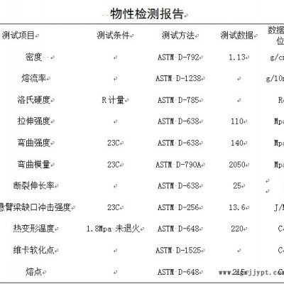 新科改性塑料 低粘尼龙 低粘尼龙6 改性尼龙6 易脱模PA6 不发泡PA6图4