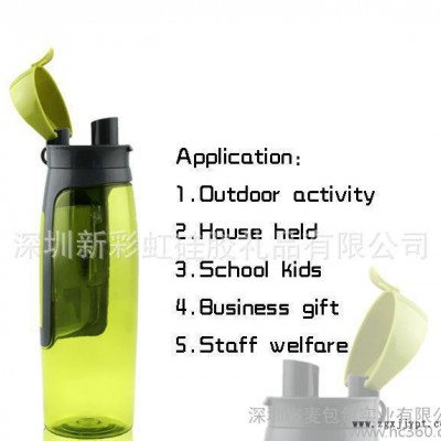 **PCTG运动水壶moutain水壶钱包水壶图3