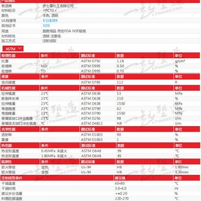 供应PCTG/伊斯曼化学/TX1001 透明,食品耐高温,不含双酚A塑胶原料