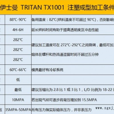 供应PCTG塑胶原料 美国伊士曼 TX1001 耐热性高 清晰度高 韧性良好图5