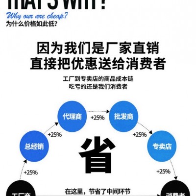 优威-pet磨砂礼品 pet磨砂礼品生产基地图4