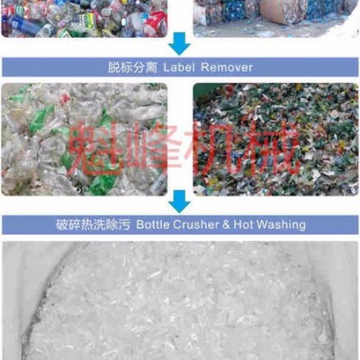 废旧塑料瓶回收再生破碎清洗流水线设备 鑫魁峰 PET破碎清洗流水线  魁峰机械设备 **图2