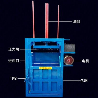棉花服装下脚料打包机 PET塑料薄膜打压机 塑料瓶易拉罐打包机富兴图6