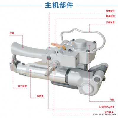 手提气动打包机，PET塑钢带打包机，钢带打包机，上海手提打包机图2
