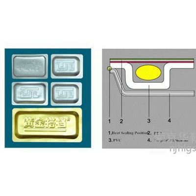 华耀直销高端包装材料  PET30u/AL60u/VC热带泡罩铝箔  厚度10丝 药用包装材料