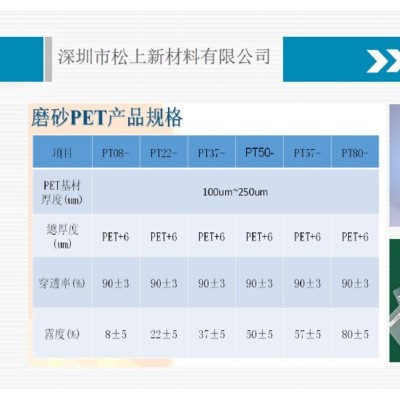松上新材料 磨砂PET图2