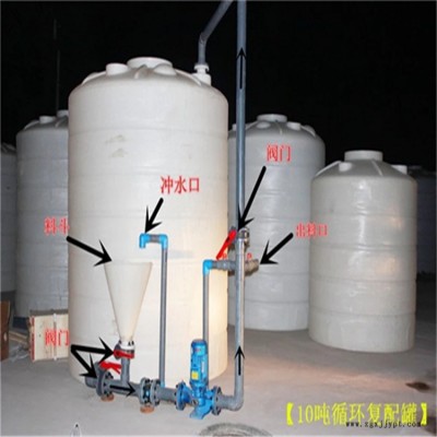 甬诚滚塑 5吨园林容器 10方化工水处理容器 性能好化工容器图5