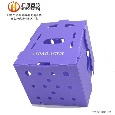 物料周转箱 物流箱 折叠塑料箱图1