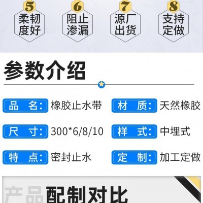 衡水橡胶止水带 钢板止水带 桥梁止水带 可定制图7