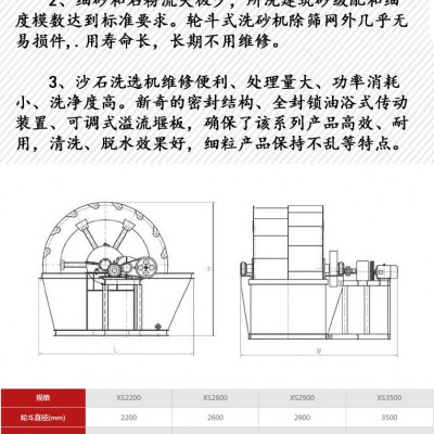 大型水轮斗洗沙机轮设备全自动小型螺旋洗砂机矿山河沙场单2槽3轮图2