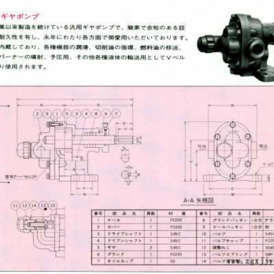 日本daito 大東工業 KR型 【KR-4】50Hz　15A；PODK-0002图2