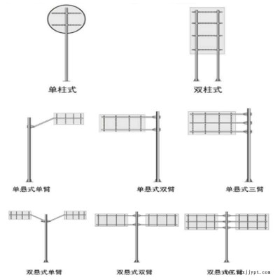 测速龙门架 超低价热卖 道路标志杆 高速标志杆 龙门架 60-450图2