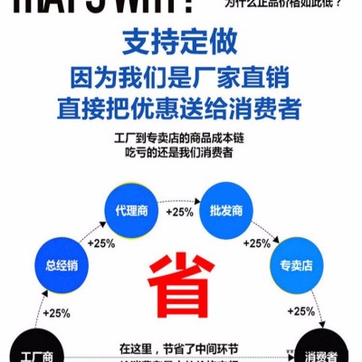 加工订做钢板橡胶止水带  丁基钢板止水带 300橡胶止水带图2