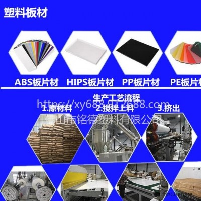 供应ABS汽车包围板  吸塑板材   ABS吸塑加工 ABS热弯加工  吸塑厚板图1