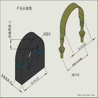 橡塑管托 橡塑管道木托 橡塑空调木托 橡塑保冷管托  晟东厂家供应图2