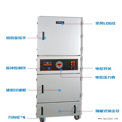 直销 塑料制品打磨粉尘颗粒集尘器 砂轮机集尘器 橡塑粉尘吸尘器 吸尘器厂家图2
