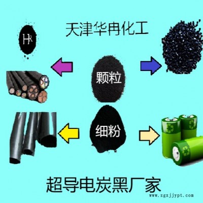 导电炭黑-橡塑专用导电炭黑-华冉防静电炭黑厂家图2