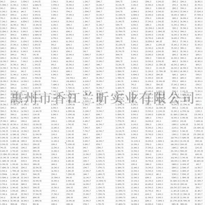 齐全橡胶密封圈小O型防水圈规格表 一站式选型列表图1