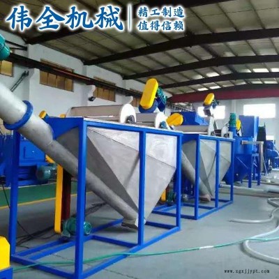 编织袋清洗线 PET矿泉水瓶清洗线设备图2