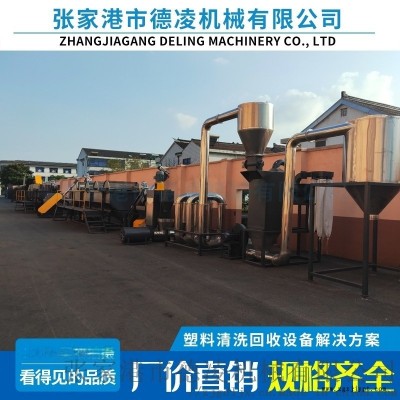 PE薄膜清洗造粒线图4