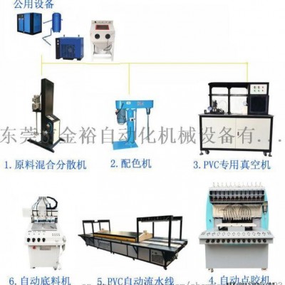 PVC流水线 隧道炉烘干生产线 滴塑鞋底隧道炉厂家 可定制图3
