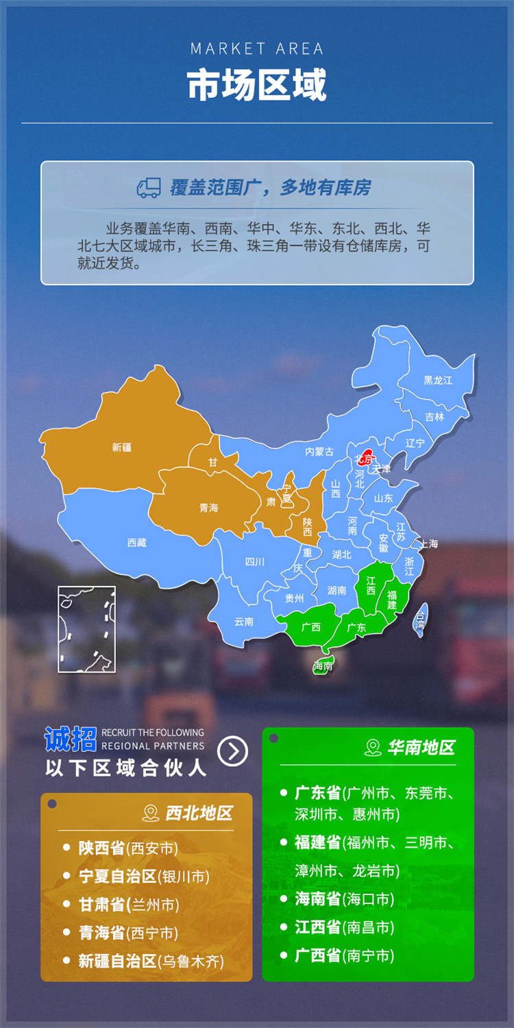 业务范围