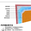 xps挤塑板b1级阻燃50厚80mm保温板100难燃型保温地暖b2挤塑聚苯板