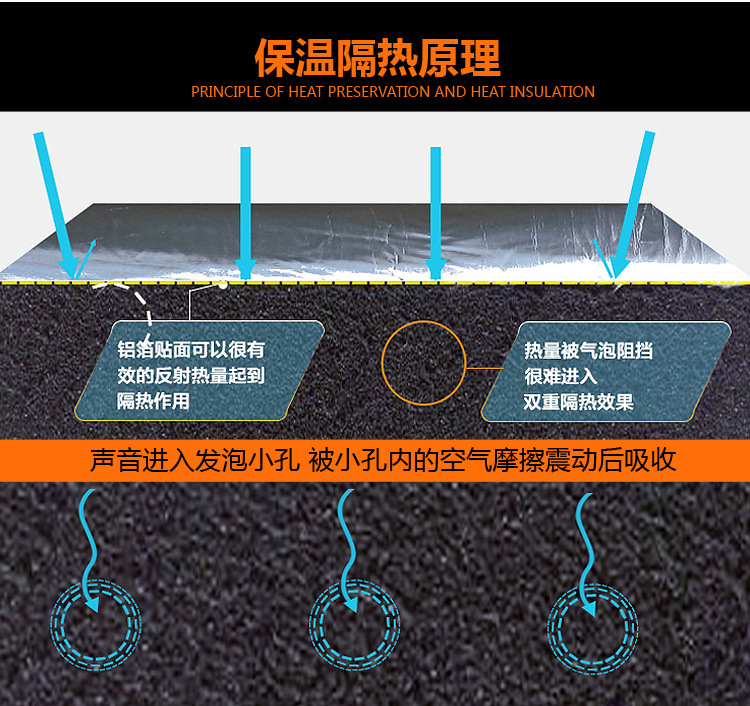 橡塑隔热保温膜详情页副本_04