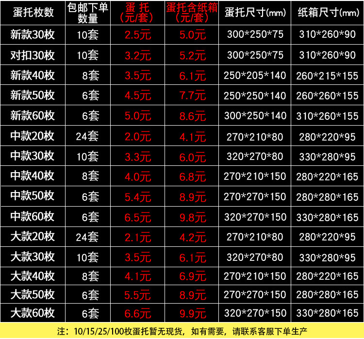 珍珠棉价格表