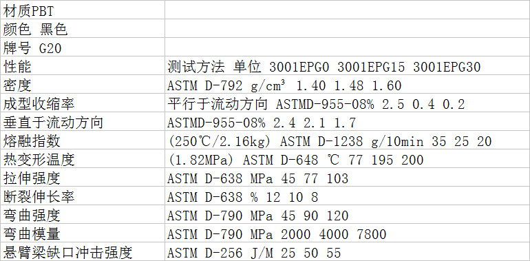 万龙塑料_17黑 (2)