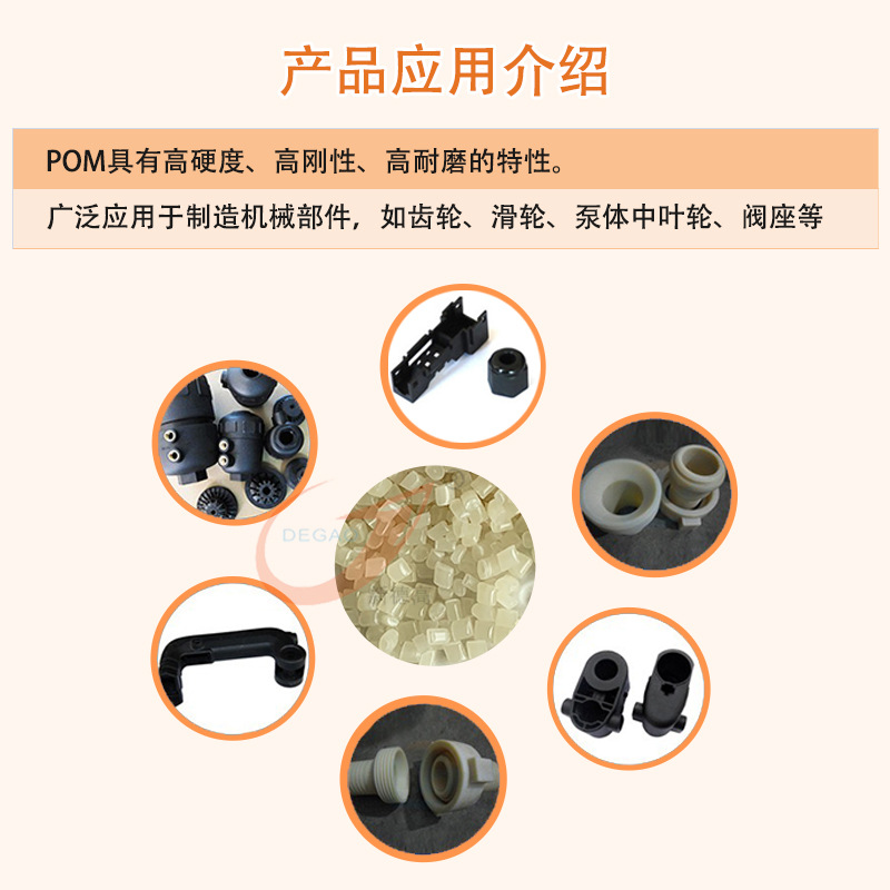 POM应用