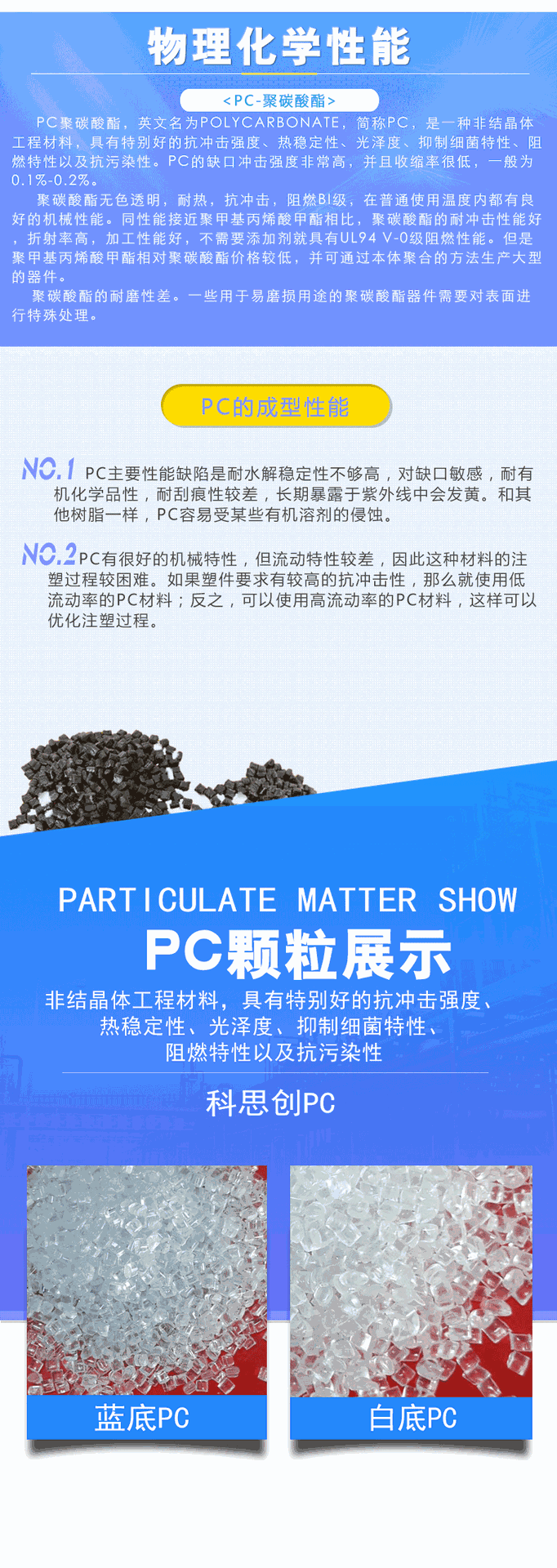 科思创PC详情页初稿_02