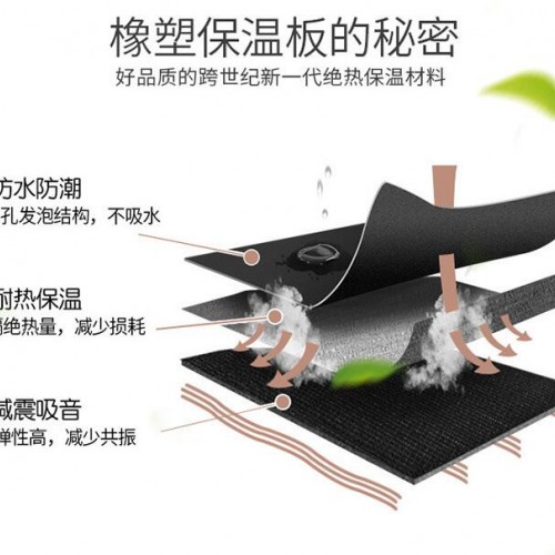 B1防火保温隔热橡塑板图3