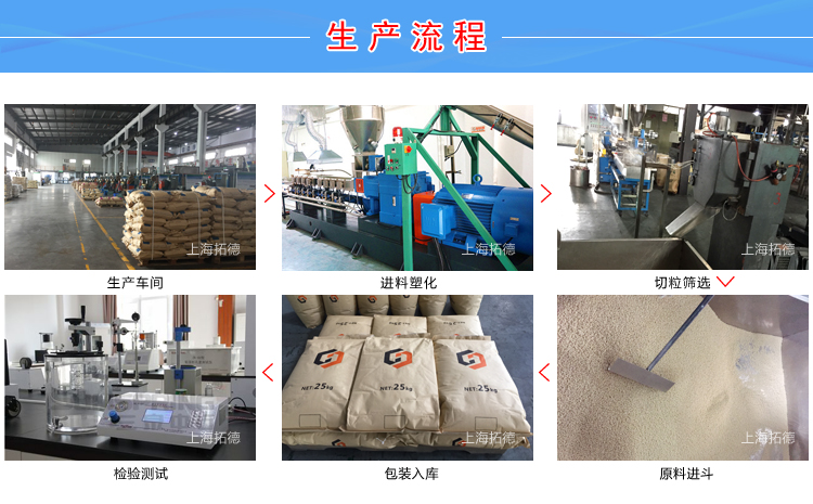 TPE塑料机械部件