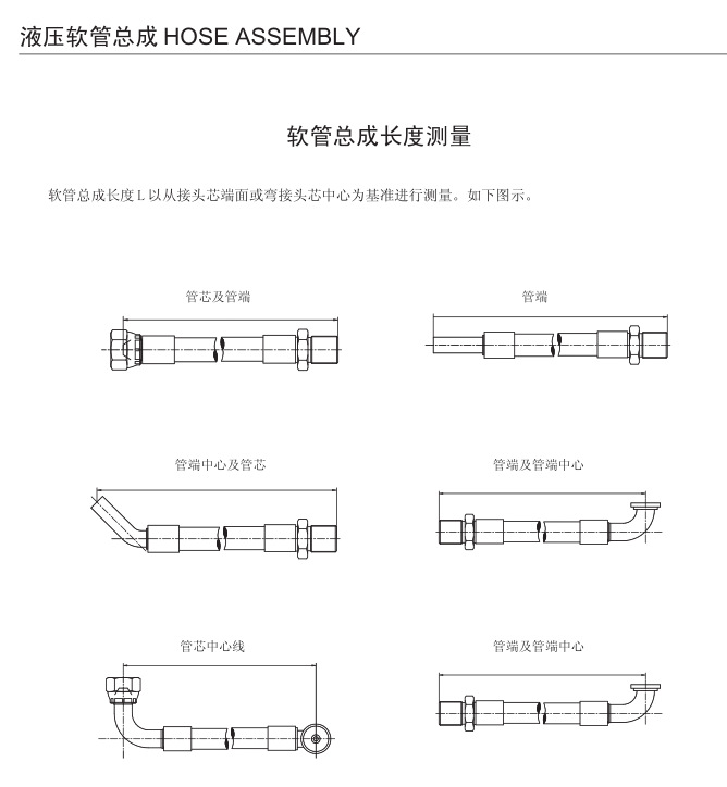 液压胶管 液压胶管