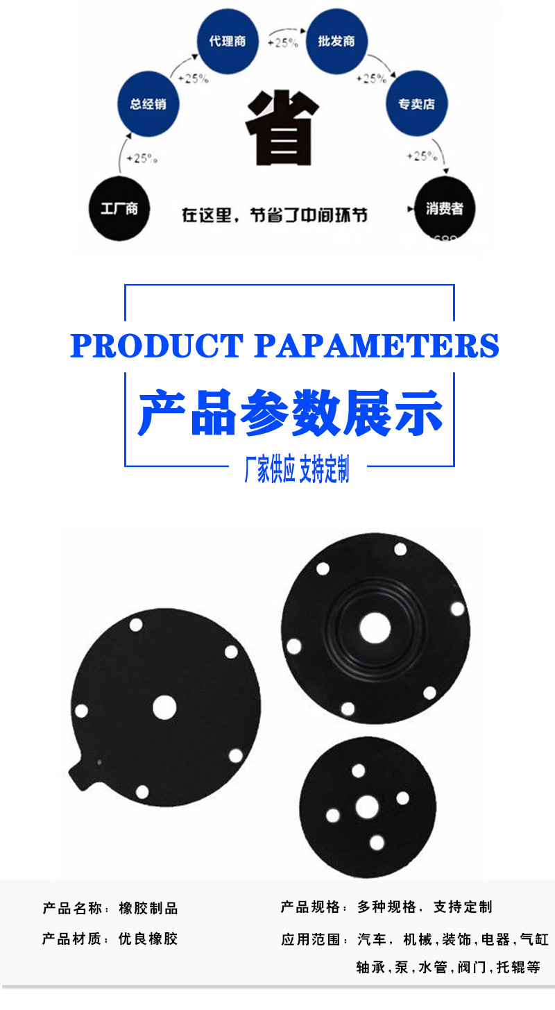 荣跃橡胶制品-详情页_02.jpg