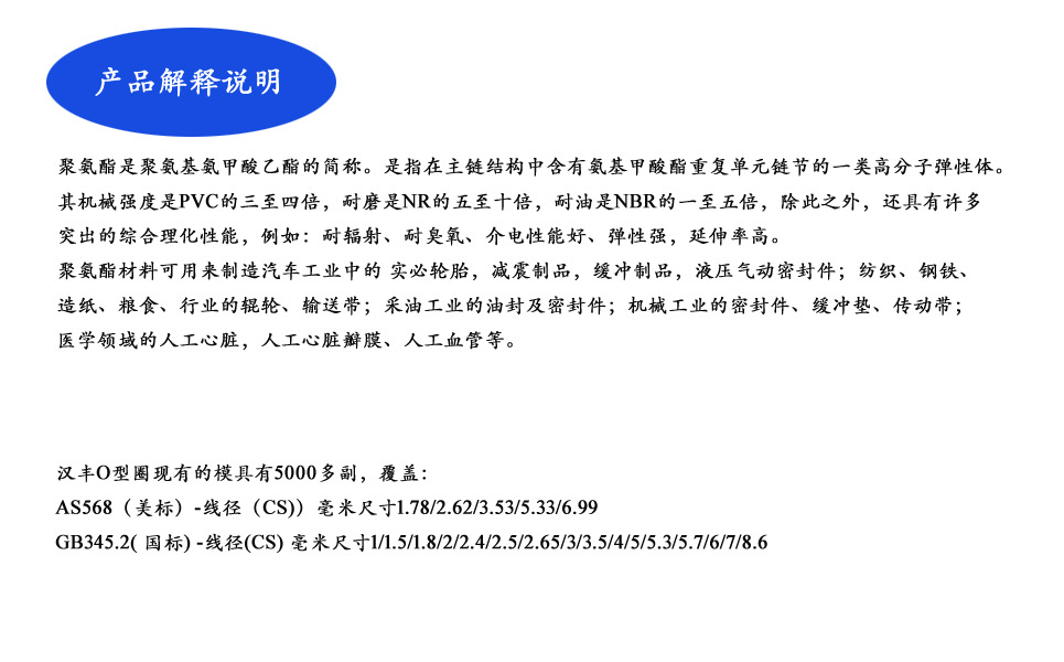 PU  O型圈的说明 拷贝