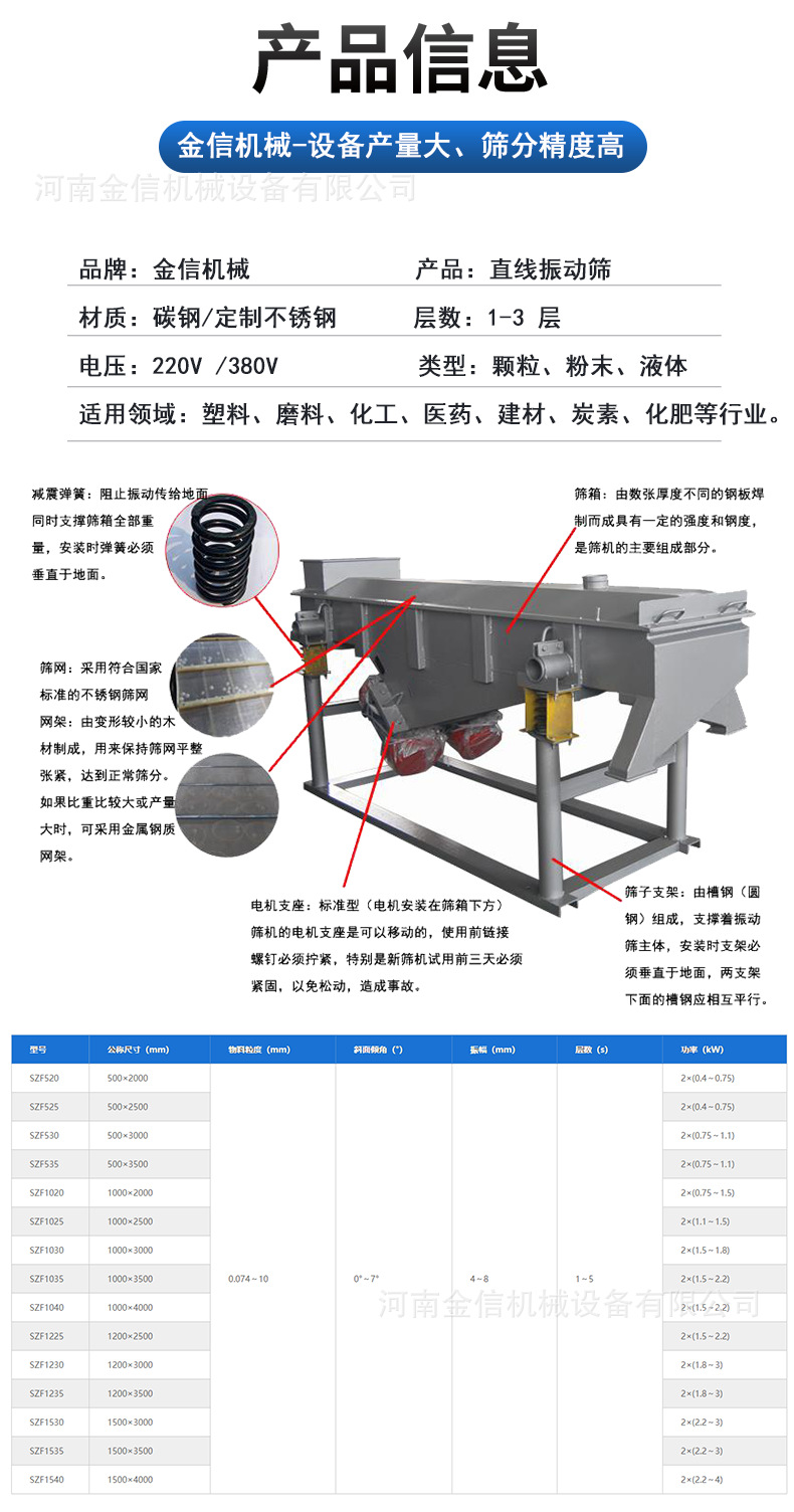 3-产品信息.png