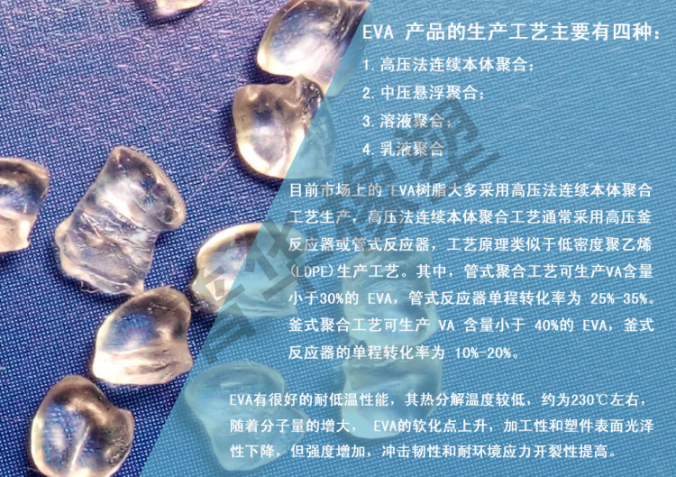 EVA 加工工艺