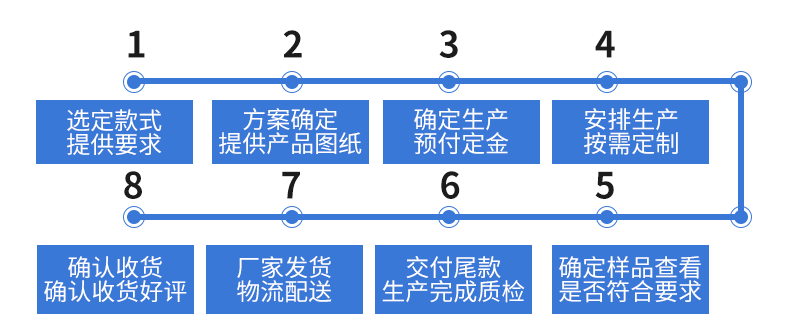 TC密封圈内页_16