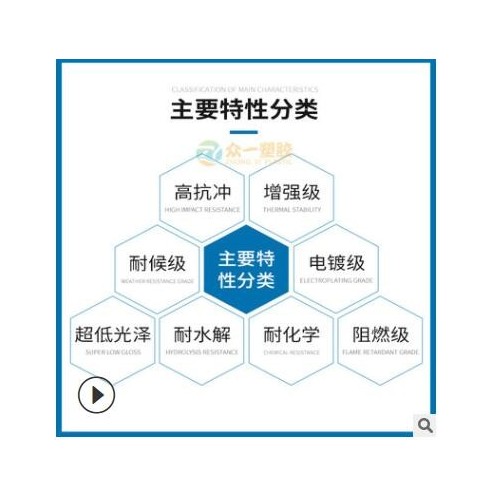 现货防火15%矿纤增强PC/ABS帝人TN3715B阻燃pc abs合金图2