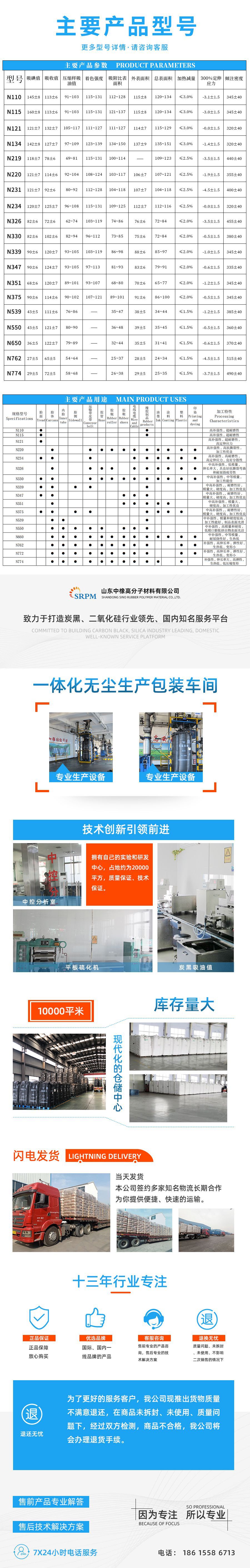 详情页