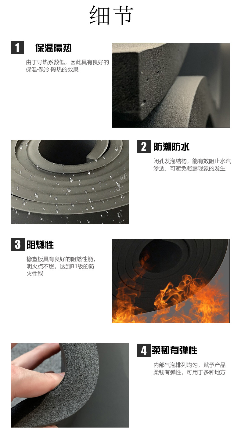 B1橡塑板详情3